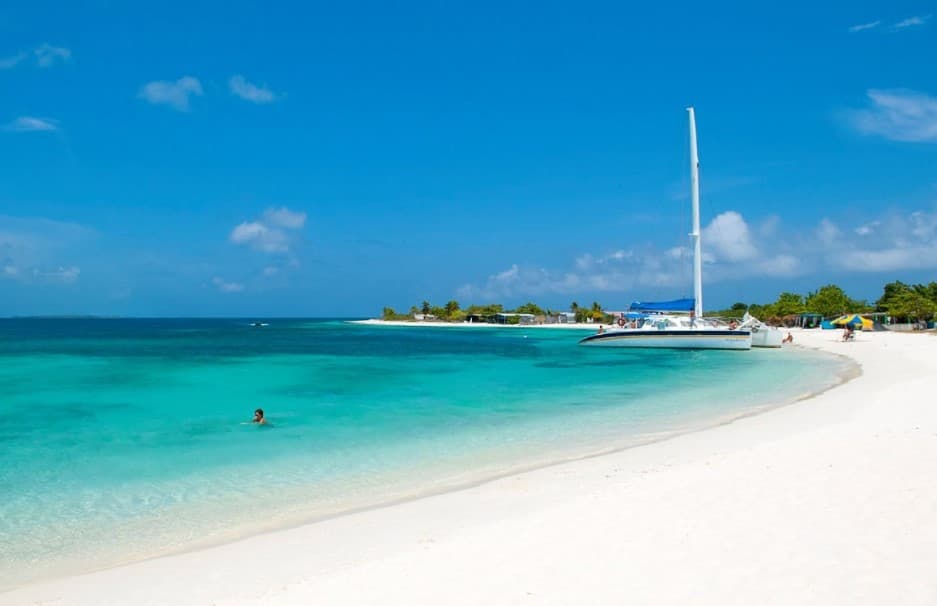 LOS ROQUES ARCHIPELAGO & LA TORTUGA ISLAND: 2026 VIP Guide to Absolute Disconnection
